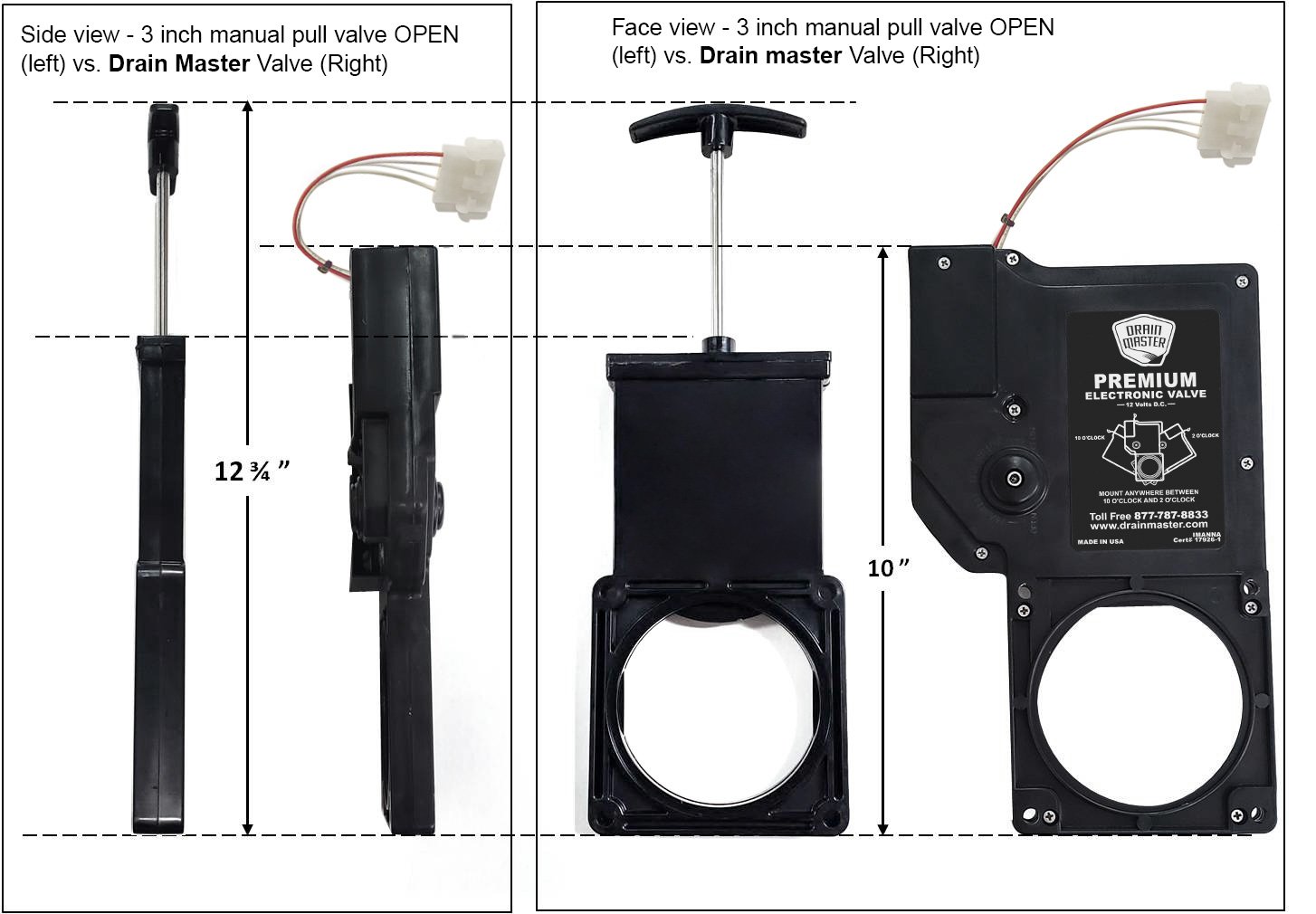 RV Black Tank Valve